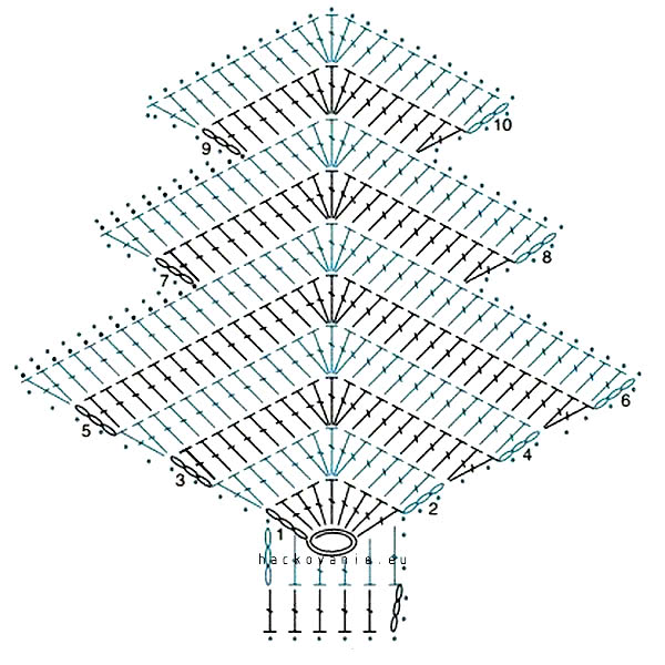 vianocna dekoracia - stromcek - diagram